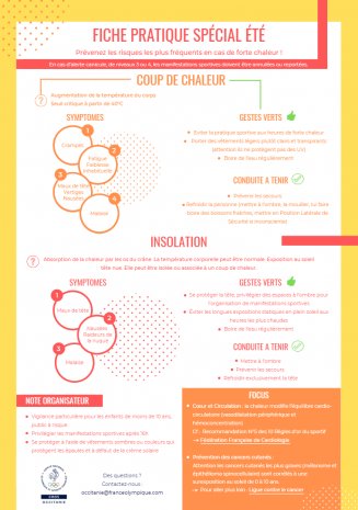 découvrez le projet sportif en occitanie, une initiative ambitieuse visant à promouvoir le sport et l'activité physique dans la région. rejoignez-nous pour explorer les programmes, événements et opportunités destinés à tous les passionnés de sport, qu'ils soient amateurs ou professionnels.